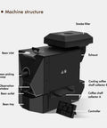 Kicking Up Your Daily Grind With This Heavy Duty Electric Coffee Bean Roaster Packing Nine Auto Roasting Curves And A Smart Smoke Filter designed with bean inlet, exhaust, and controller.