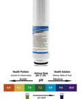 Replacement Internal Active Carbon Water Filter For pH 3.5 To 10.5 Alkaline Water Ionizer AG7.0 Only with pH scale graph
