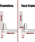 Diagram showing 1/2 inch overlay for frameless and face frame cabinet doors for Black Cabinet Door Hinges 1/2 Inch Partial Overlay.