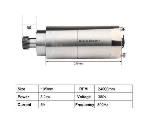 Diagram of Beefed Up 3.2 kW CNC Spindle Motor, Water Cooled 380V ER25, 105mm Body, dimensions and specifications shown.
