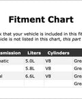 Fitment chart for Top Rated Universal Joint For Ford Bronco 70 To 91 Front Driveshaft CV At Transfer Or Front Axle