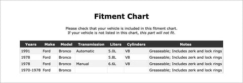 Fitment chart for Top Rated Universal Joint For Ford Bronco 70 To 91 Front Driveshaft CV At Transfer Or Front Axle