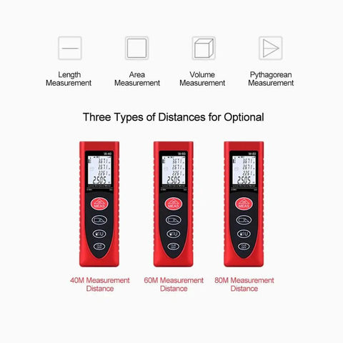 Three 80 Meter Digital Laser Distance Meters with LCD readouts showcasing length, area, volume, and Pythagorean measurements.