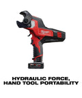 Heavy Duty Cordless Ratcheting Cable Cutter Kit Packs Serious Punch To Easily Rip Through 600 MCM Copper And 750 MCM Aluminum With Low Profile Jaws Built For Cramped Electrical Panels.