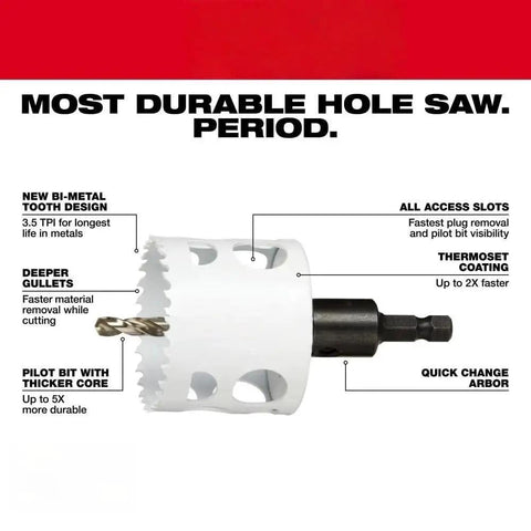 Top Notch 10 Piece Bi Metal Hole Saw Kit Fits Milwaukee 49-22-5606 For Swift Cutting Durable Performance With Ice Hardened Teeth And Smart Slots To Kick Out Debris Fast On Any Job Site. bi-metal hole saw with quick-change arbor and pilot bit