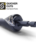 Close-up of Quick-Release Step Bit from Klein Tools QRST2S Kit, showing dual spiral flutes and hex shank for impact drills.
