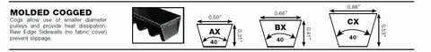 Diagram showing cogged raw edge V belt types AX, BX, CX; 0.50 to 0.68 inch top width, molded cogged design for efficient power transmission.