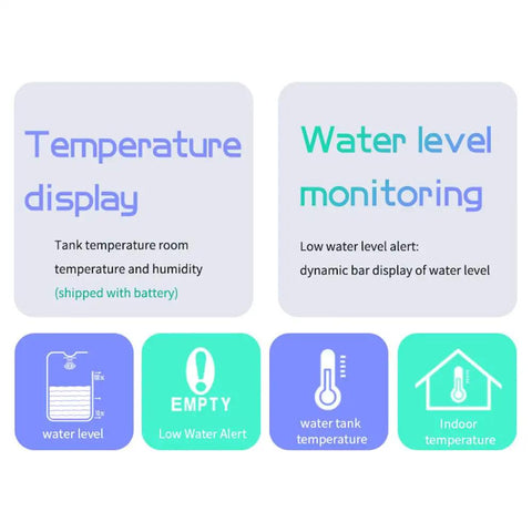 Infographic showing features of Wireless Ultrasonic Water Tank Level Gauge With Temperature Sensor And Time Display