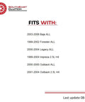 Fits list for Heavy Duty Premium Clutch Master Cylinder Assembly With Pre Bleed Slave Pair For Subaru Legacy Outback Impreza Forester