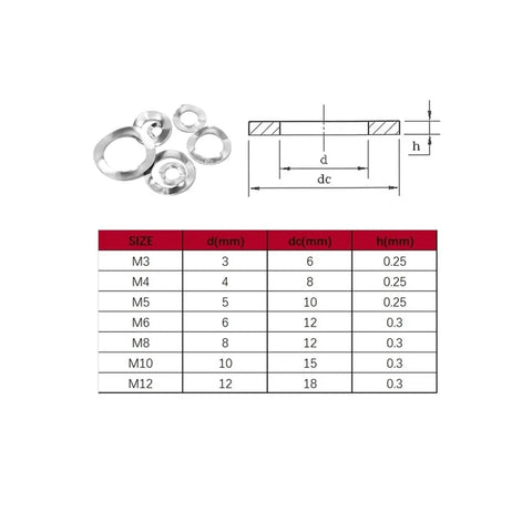 All In One 350 Piece Crinkle Wave Washer Set In 304 Stainless Steel M3 M4 M5 M6 M8 M10 M12 Includes Flat Washers Lock Washers And Gaskets For Cars Auto Gear Machinery And DIY Projects, M3-M12 size chart