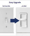 SureSlide Dimmer Switch For Dimmable LED Halogen And Incandescent Bulbs Model 6672-1LW White No Fuss Easy Install Upgrade