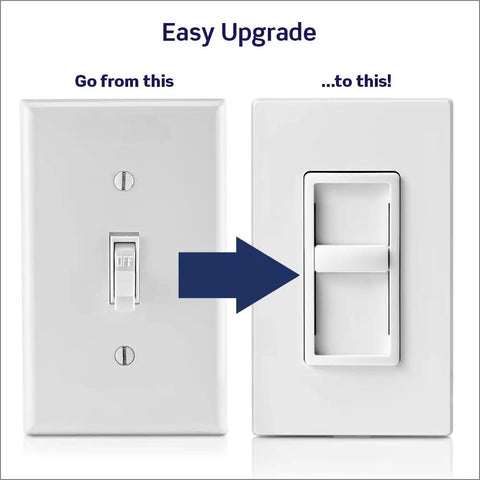 SureSlide Dimmer Switch For Dimmable LED Halogen And Incandescent Bulbs Model 6672-1LW White No Fuss Easy Install Upgrade