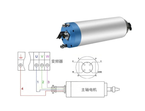 Heavy Duty 4.0KW Water Cooled Spindle With Rock Solid Alloy Housing And Screaming Fast 30000 RPM Speed Built For CNC Router Tools - top view with connection diagram.