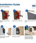 Type 2 Compact Drop Down Fix For 90 Degree Panel Connection installation steps on thin panels for ADA access, 50 sets included.