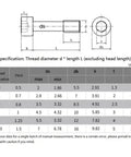 Dimension specifications for Twenty Piece Built Tough 304 Stainless Steel Hex Socket Smooth Cap Captive Screws in M3 and M4.