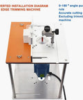Rock Solid Aluminum Router Table Insert With Easy Peasy Flip Miter Guide For Solid Wood Milling And Rip Through Precise Cuts On Any Custom Workbench Board Station, top view with edge trimming machine setup.