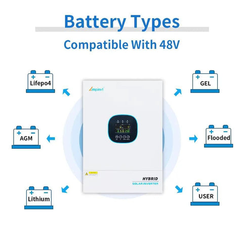 5000W Pure Sine Wave Solar Inverter 48V DC To 120V AC With Built In 100A MPPT Controller, battery types compatibility diagram
