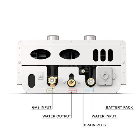 Portable Outdoor Tankless Water Heater Crushes Cold Water Blues With 7 Liters Per Minute Flow showing gas and water connections.
