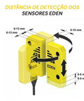 2TLA020051R5400 Adam Safety Sensor With OSSD Signals And M12 Connector IP69K Rated, showing detection distance in diagram.