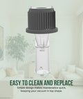 Separator Assembly For Rewind Upright Vacuum Cleaners That Fits Models 3335 3534 3675 3676 36762, gray housing detail