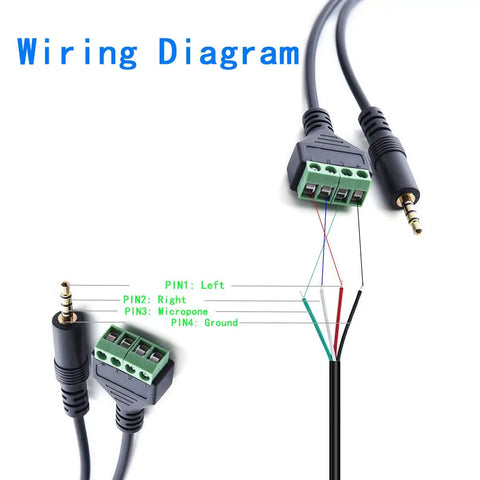 Diagram showing wiring for No Hassle 3.5Mm TRRS Speaker Adapter Connects Headphones To Solderless Terminal.
