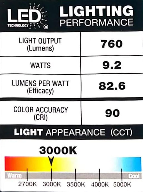 Game Changer For Your Ceiling: 4 Pack Integrated Led Recessed Light Trim Fits 5 And 6 Inch Cans, Dimmable 760 Lumens 3000K Soft White, Energy Star Certified, Shatter Resistant, No Sweat Install