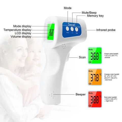 Non Contact Infrared Forehead Thermometer 3 In 1 Digital Thermometer For Kids Infants And Adults Fever Check Temp Gun With Fast One Second Readings Room And Object Temperature, LCD display
