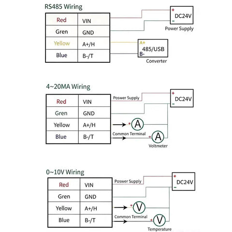 Wiring diagram for Indoor Din Rail Smoke Detector Transmitter With RS485 Link and Dual Thermal Infrared Sensors.