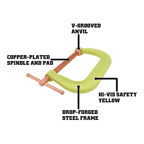 Spark-Duty 400CS Hi-Vis C-Clamp Kit with copper-spindle, Perma-Pad, and drop-forged construction, labeled parts visible