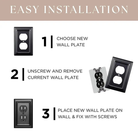Duplex Outlet Cover Plate Pack Of 2 1 Gang Matte Black Wall Plate For Electrical Outlets Easy Install Instructions
