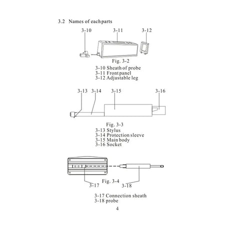 Diagram of Spot On Precision Digital Surface Roughness Tester For Metal SR T 6200 parts including probe, main body, and stylus.