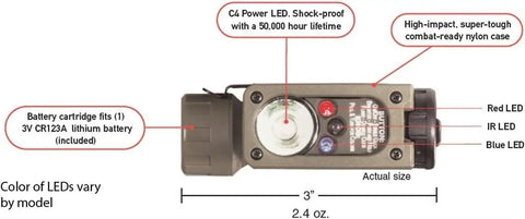 Diagram of Sidewinder Compact 55 Lumen Hands Free Military Tac Ready Flashlight With Helmet And MOLLE Mount 185 Degree Rotating Head