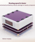 65W Mini Hot Plate Soldering Station for SMD Preheating and Desoldering with LED Display, shown from the side with layered design.
