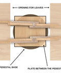 Diagram showing Heavy Duty Wooden Table Extension Slides Deliver Slick Glide For Pedestal Dining Tables No Sweat Setup allows 51 Inch opening.