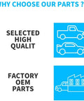 Infographic highlighting benefits: selected high quality and factory OEM parts for vehicles with car and factory illustrations.