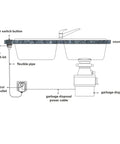 Diagram of Cordless Air On Off Push Button Kit For Garbage Disposal with sink, air switch, and control box setup.