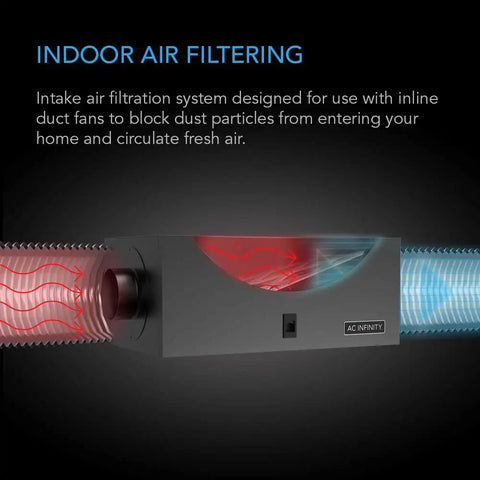 10 Inch Inline Filter Box for Fresh Air Intake and Ventilation with airflow illustration in indoor setup, showing dust and odor block.