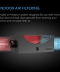 Inline Filter Box For 8 Inch Duct Fans With High Efficacy Filter Whole House HVAC Filtration Kit showing airflow and filtration process.