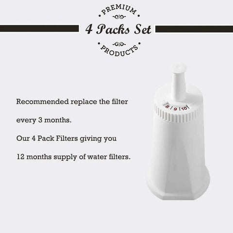 Four Pack Replacement Water Filter For Espresso Machines with coconut activated carbon next to product usage description.