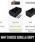 Comparison of trunk organizers highlighting adjustable dividers, mesh pockets, and slip-resistant base for Gorilla Grip