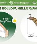 Comparison of Solid Core and Honeycomb door panel structures with quality indicators.