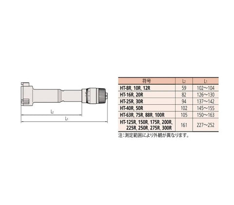Dead On Accurate Three Point Inside Caliper Micrometer 275 to 300 mm specifications and dimensions chart.