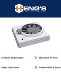 Vortex I Upgrade Kit For 12V RV Vent Fan Boosts Airflow Up To 300 Percent With A No Fuss Install For RVs Campers Trailers And Motorhomes White
