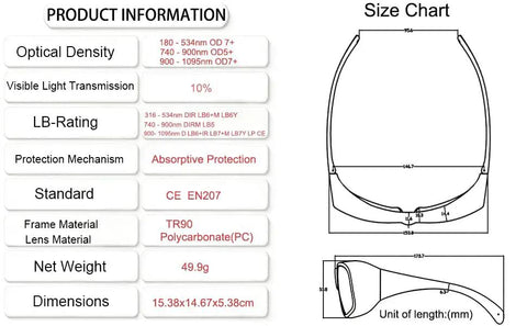 Pro Grade Multi Wavelength Laser Safety Glasses With Heavy Duty Optics Spanning 180 To 1095 Nm For Industrial Medical And Lab Work That Keep Your Vision Crisp And Bulletproof size chart and product specifications.