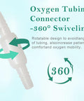 Front view of a white translucent plastic oxygen tubing swivel connector with 360-degree rotation and barbed ends