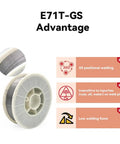 E71T-GS Advantage chart with Flux Core Gasless MIG Welding Wire 0.035 Inch, 10 Lb Spool, benefits highlighted.