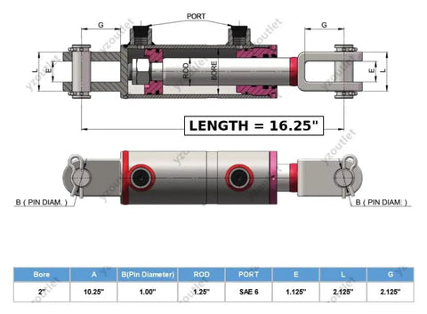 Workhorse Heavy Duty Welded Clevis Double Acting Hydraulic Cylinder With 2 Inch Bore 6 Inch Stroke Inline Ports Parallel To Pin 3000 PSI Working Pressure 9425 Lb Load Capacity SAE 6 Port, clevis mount diagram