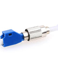 FC Male To LC Female Hybrid Fiber Optic Connector Adapter for Optical Power Meters and Visual Fault Locators in durable blue