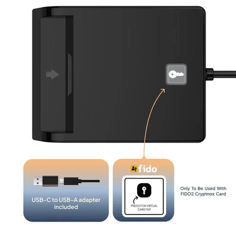 Top view of CAC Card Reader Plug And Play For USB C And USB A With Smart Card Security DOD Military Grade CCID ISO7816 Compatible