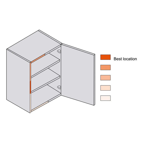 Illustration showing cabinet layout with marked best location for Heavy Duty Gray Soft Close Cabinet Door Buffers And Drawer Stoppers.